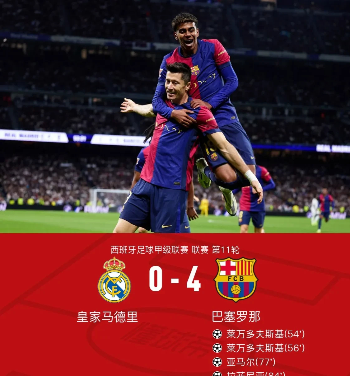 皇马主场大胜对手,提升排名的简单介绍 皇马主场大胜对手,提升排名的简单介绍