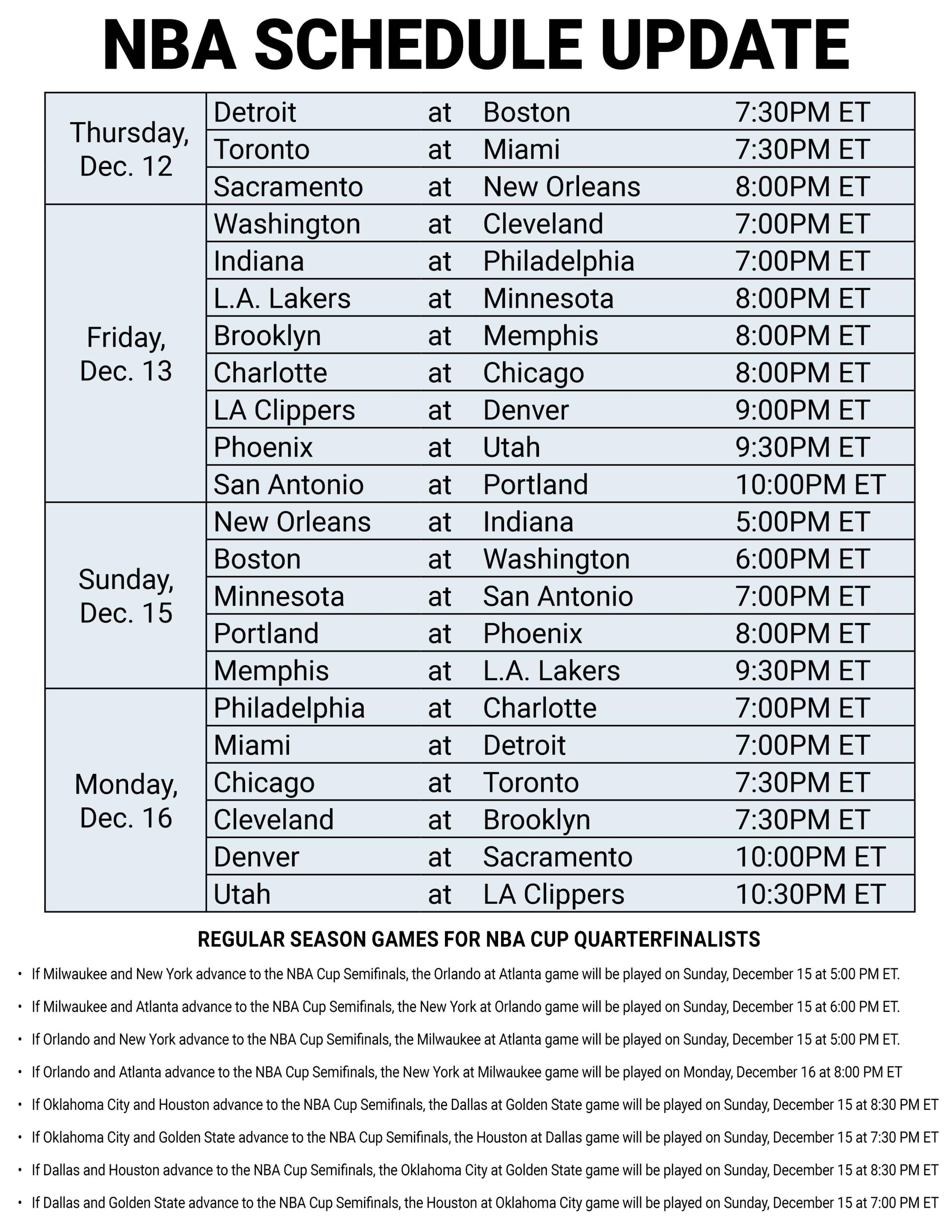 欧洲篮球联赛最新比赛时间表