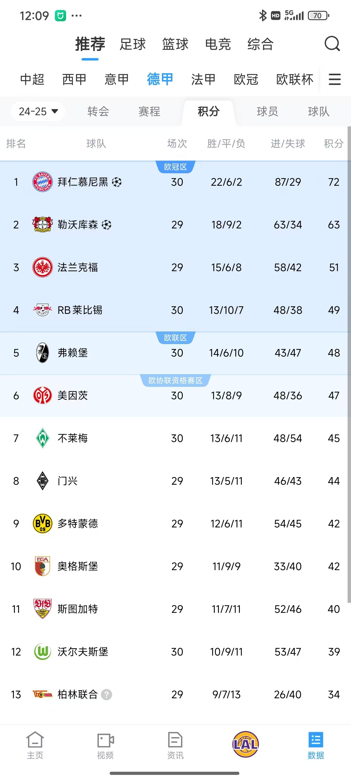 意甲球队积分榜升降榜单,排名异动频繁的简单介绍 意甲球队积分榜升降榜单,排名异动频繁的简单介绍